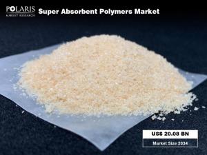 Super Absorbent Polymers Market