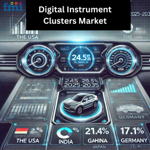 Digital Instrument Clusters Market Regional Analysis