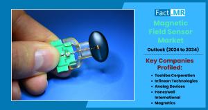 magnetic field sensor market