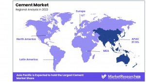 Cement-Market-Regional-Analysis