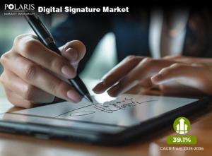 Digital Signature Market