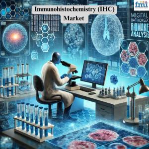 Immunohistochemistry (IHC)