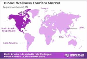 Wellness Tourism Market Regions.png