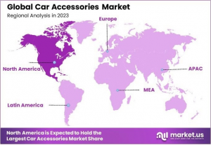 Car Accessories Market Region