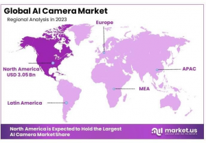 AI Camera Market Region