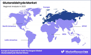 Glutaraldehyde-Market-Regional-Analysis