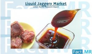 Liquid Jaggery Industry