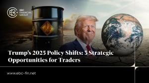 Trump’s 2025 policy shifts could reshape global markets, with a focus on energy, trade, and financial volatility. Strategic opportunities emerge for traders amid policy reversals on fossil fuels and tariffs - EBC