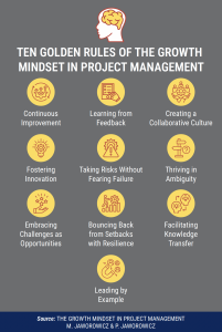 Golden Rules of Growth Mindset in Project Management