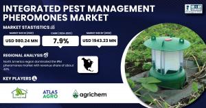 Integrated Pest Management Pheromones Market