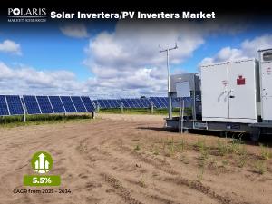 Solar Inverters/PV Inverters Market