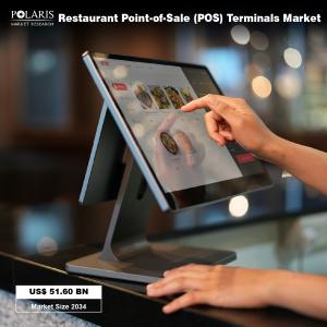 Restaurant Point-of-Sale (POS) Terminals Market