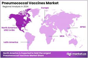 Pneumococcal Vaccines Market Regions.jpg