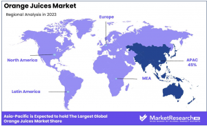 Orange-Juices-Market-Regional-Analysis-1