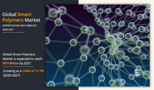 Smart Polymers Market