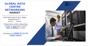 Data Centre Networking