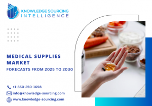 Medical Supplies Market