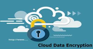 Cloud Encryption Market Research