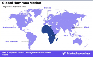 Hummus-Market-3