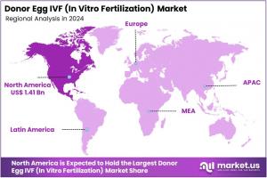 Donor Egg IVF Market Regions.jpg