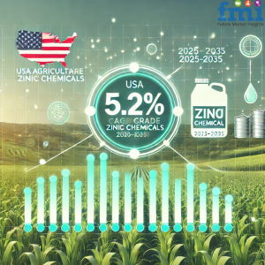 USA Agricultural Grade Zinc Chemicals Market