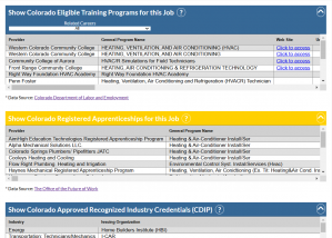 Embedded training program data for HVAC in the CCA Tool.