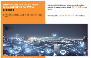 Advanced Distribution Management System 