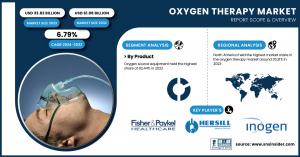 Oxygen Therapy Market