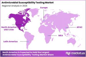 Antimicrobial Susceptibility Testing Market Regions.jpg