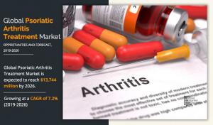 psoriatic-arthritis-treatment-market-A05951