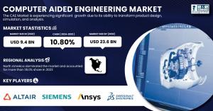 Computer-Aided-Engineering-Market