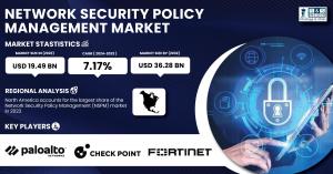 Network-Security-Policy-Management-Market