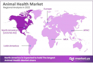 Animal Health Market Regions.png