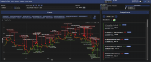 Real-time FX market intelligence: Permutable AI's Trading Co-Pilot