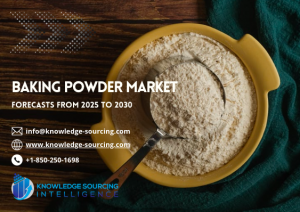 Baking Powder Market