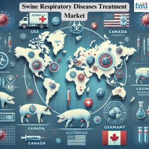 Global Swine Respiratory Diseases Treatment Market