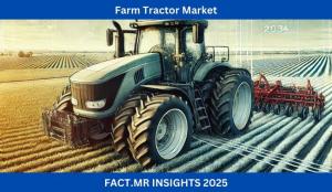 Farm Tractor Market