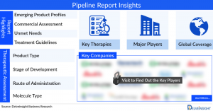 Primary Biliary Cholangitis Clinical Trial Pipeline