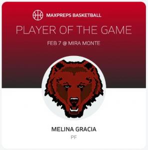 Melina Player of the Week