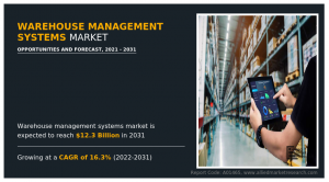 Warehouse Management Systems 