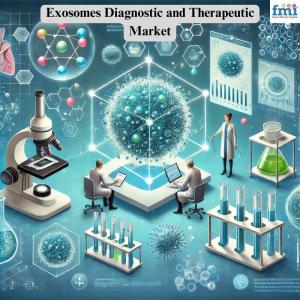 Exosomes Diagnostic and Therapeutic Market