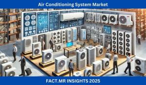 Air Conditioning System Market