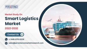 Smart Logistics Market