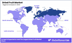 Dried-Fruit-Market-Regional-Analysis