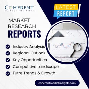 Ion Exchange Membrane Market