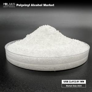 Polyvinyl Alcohol Market