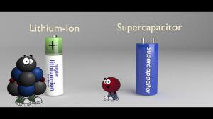 supercapacitor energy storage