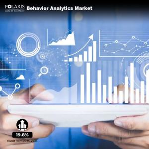 Behavior Analytics Market