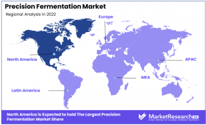 Precision Fermentation Market Region