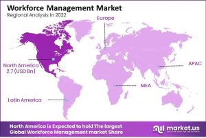 Workforce Management Market Region